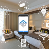 Автоматизация отелей: будущее уже здесь