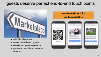 Boost hotel sales strategy with HKeeper Marketplace 