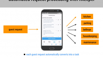 Automated request processing with HKeeper